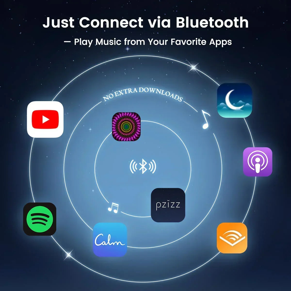 OLED Touchscreen Wireless Headphones